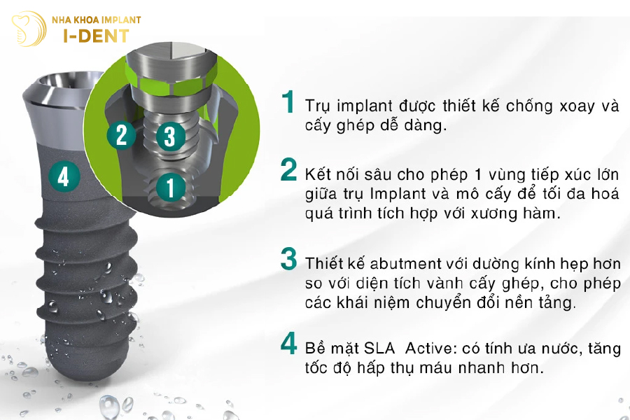 Cấu tạo của trụ Implant Straumann