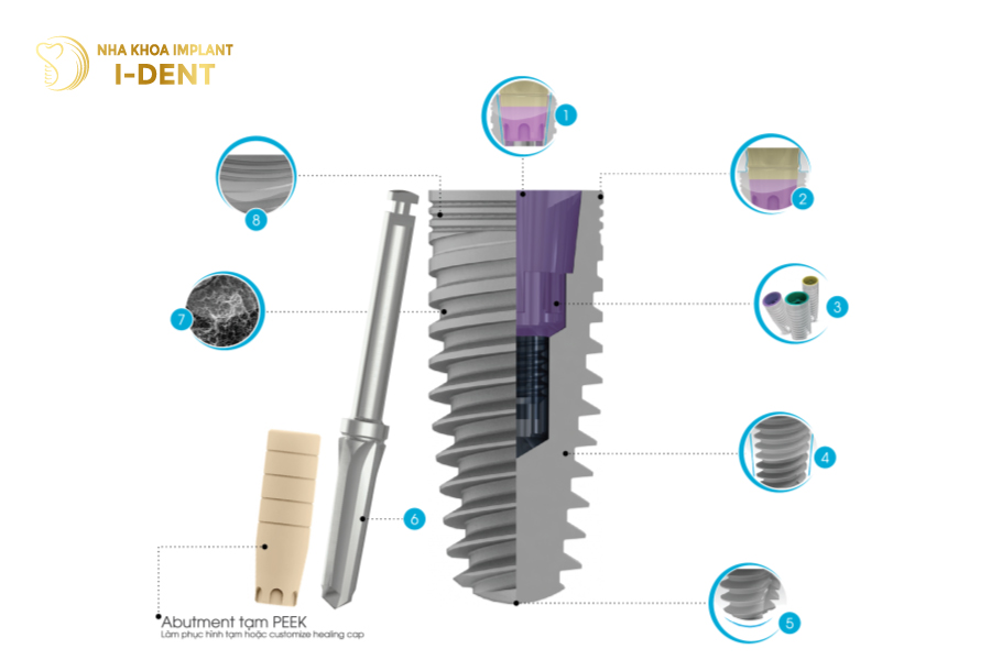 Bề mặt Platform Switching của Implant Mis C1